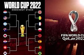 Slot Piala Dunia 2022 Zona Concacaf Yang Lolos Playoff Play-Out